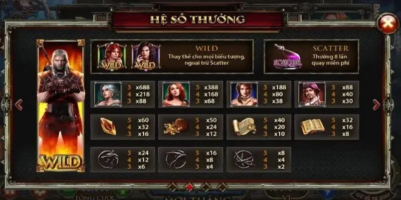 Quay hũ The Witcher có 2 chế độ quay